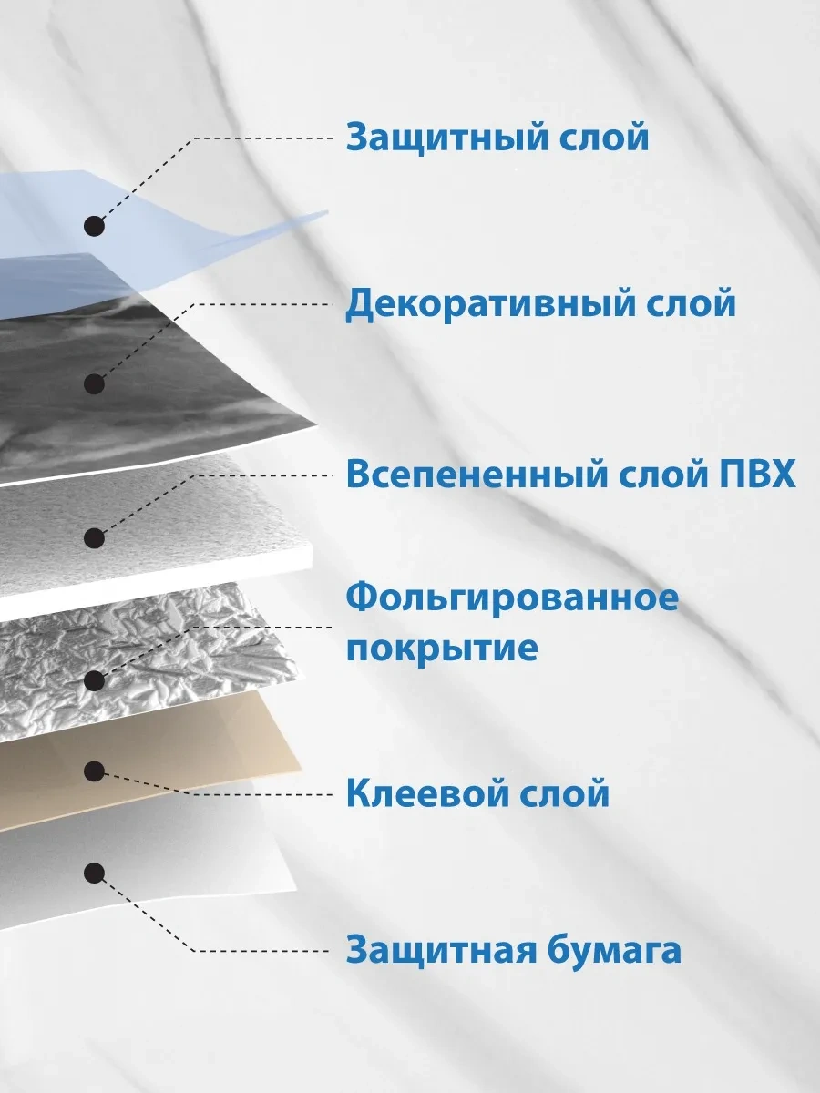 Steindorf Kendinden Yapışkanlı Panelli Duvar Kaplaması, 500x500x5 Mm, 10 Adet 302319738