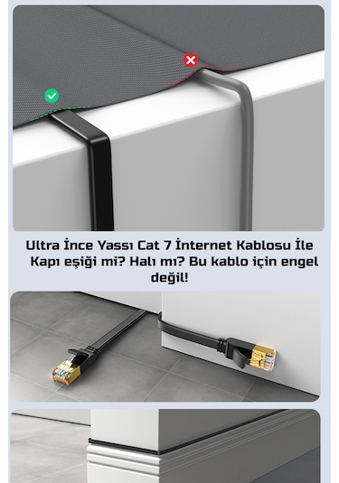 10 Metre Yassı Cat 7 Ethernet Kablosu 10 Gigabit/s 600 Mhz