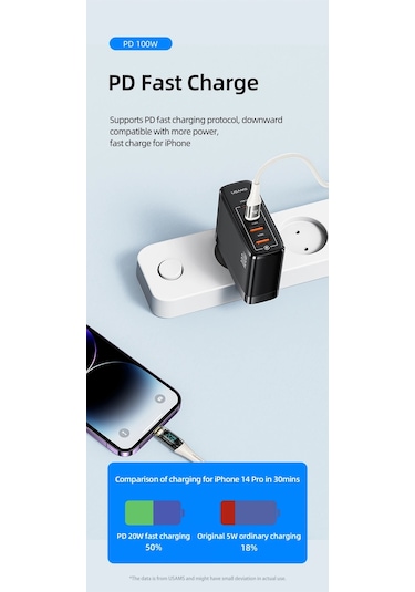 Usams Sj589 20 W Typec To Lightning Dijital Ekran Örgü 2 M