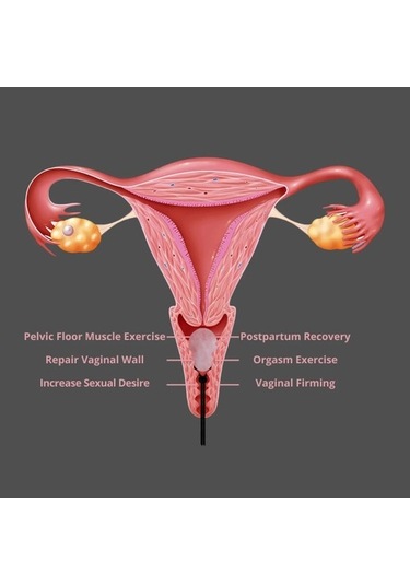 Siyah Obsidiyen Delinmemiş Gül Kuvars Yoni Yumurta Seti Yeşim Yumurta Obsidiyen Kegel Egzersiz Vajinal Kaslar Sıkma Topu Yoni Yumurta Egzersizi 37fv6c Çok Renkli