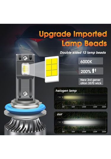 Xindoker 120w 12000lm Araba Led Farları, 6500k Beyaz Işık, Ip68 Su Geçirmez, 10-32v Geniş Voltaj, H1/h4/h7/h11/9005/9006 Modelleri, 2 Adet