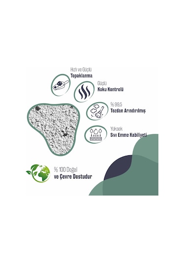 Sophresh As250 Aktif Karbonlu Granüllü Kedi Kumu Cat Litte 5 L