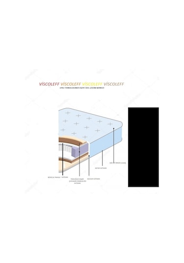 Doğal Pamuk Uyku Pedi Çift Kişilik Tüm Ölçüler Beyaz