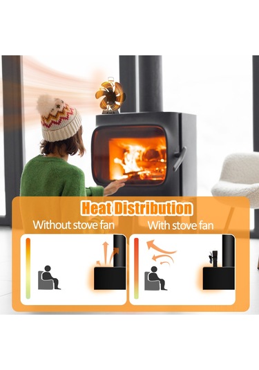 Lemestar Alüminyum Isıtma Fırın Fanı - 6 Kanatlı Termal Enerjiyle Çalışır, Sessiz Isı Dağıtımı, Kömür/küçük Odalar İçin