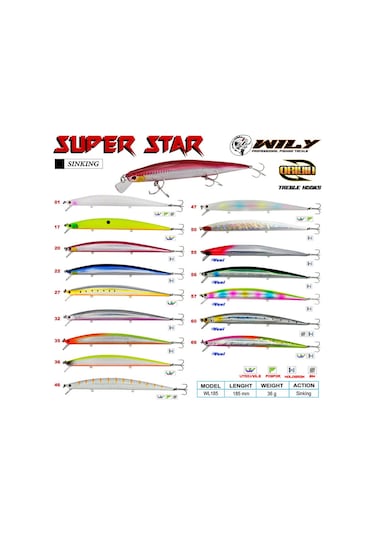 Wily Süper Star 18.5 Cm Maket Balık 36 Gr Sinking
