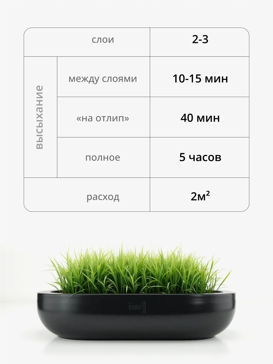 Kudo Alkid Bazlı, Yüksek Dayanıklılıklı, Mat Siyah Aerosol Boya 274462657