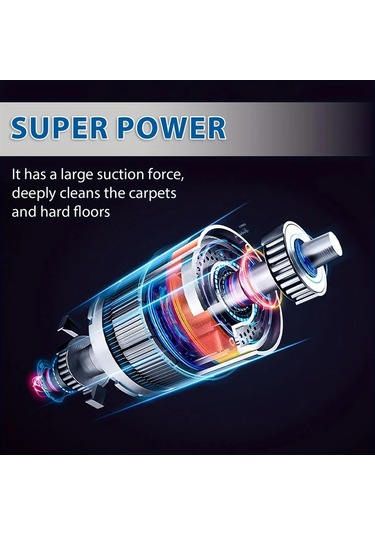 Fochsia 1pc Direkt Sürüş Temizleme Başlığı  V7 V8 V10 V11 V15 Elektrikli Süpürge Kısa Havlu Halı Ve Sert Zeminler