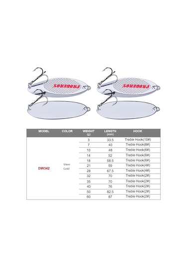 21g Proberos Dw342 Yem Vıb Metal Payetler Altın