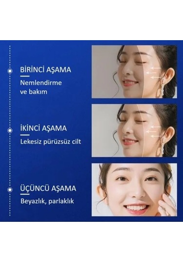 Bioaqua Niacinamide İçerikli Leke ve Çil Karşıtı Aydınlatıcı Ampul Serum 20 x 2 ML