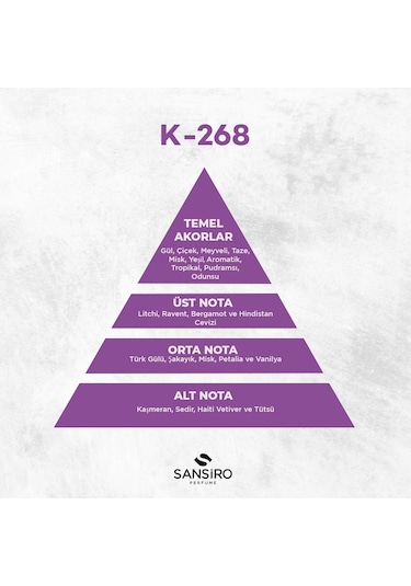 Sansiro K-268 Kadın Parfüm EDP 50 ML