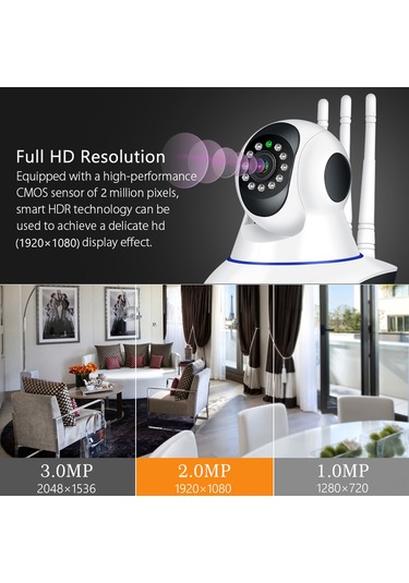 Aubyhe 1080p Hd Ev İçi Kamera: 360 Panoramik Görüş, İki Yönlü Ses, İnfrafed Gece Görüşü Ve Hareket Algılama İle Uzaktan İzleme