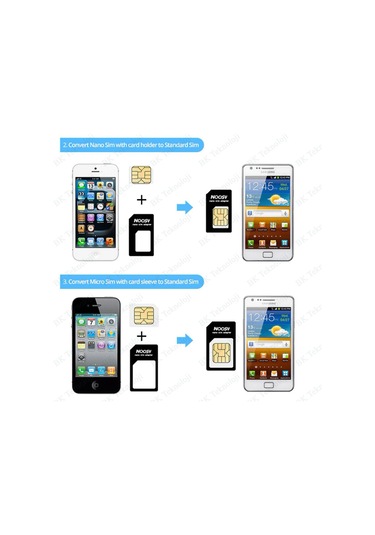 Noosy Nano Ve Micro Sim Kart Dönüştürücü Adaptör Seti
