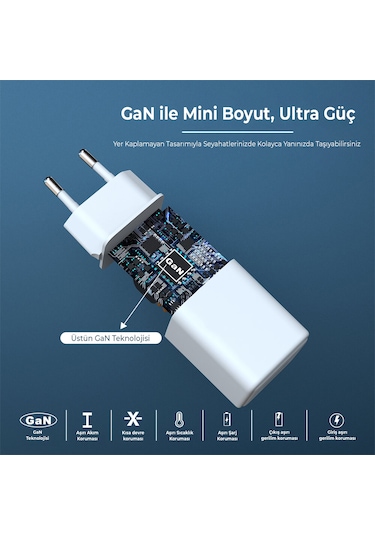 Bix BX2P30G GaN 30W Çift Portlu Şarj Cihazı Beyaz