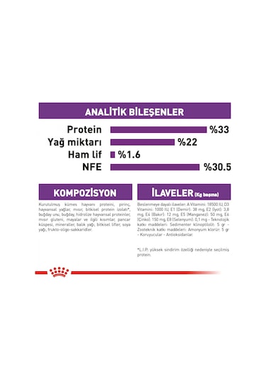 Royal Canin Sensible 33  Hassasiyetli Yetişkin Kedi Maması 2 KG