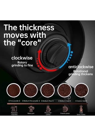 Trendooze Çok Fonksiyonlu El Krank Kahve İnce Öğütücü, Mini Beyaz-siyah Beyaz - Siyah