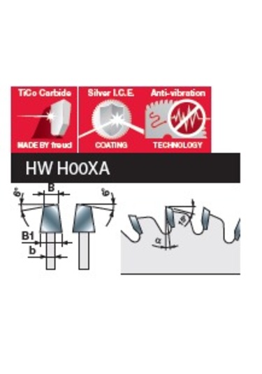 Freud Lı25m43kc3 Panel Ebatlama Çizici Turanlar,scm