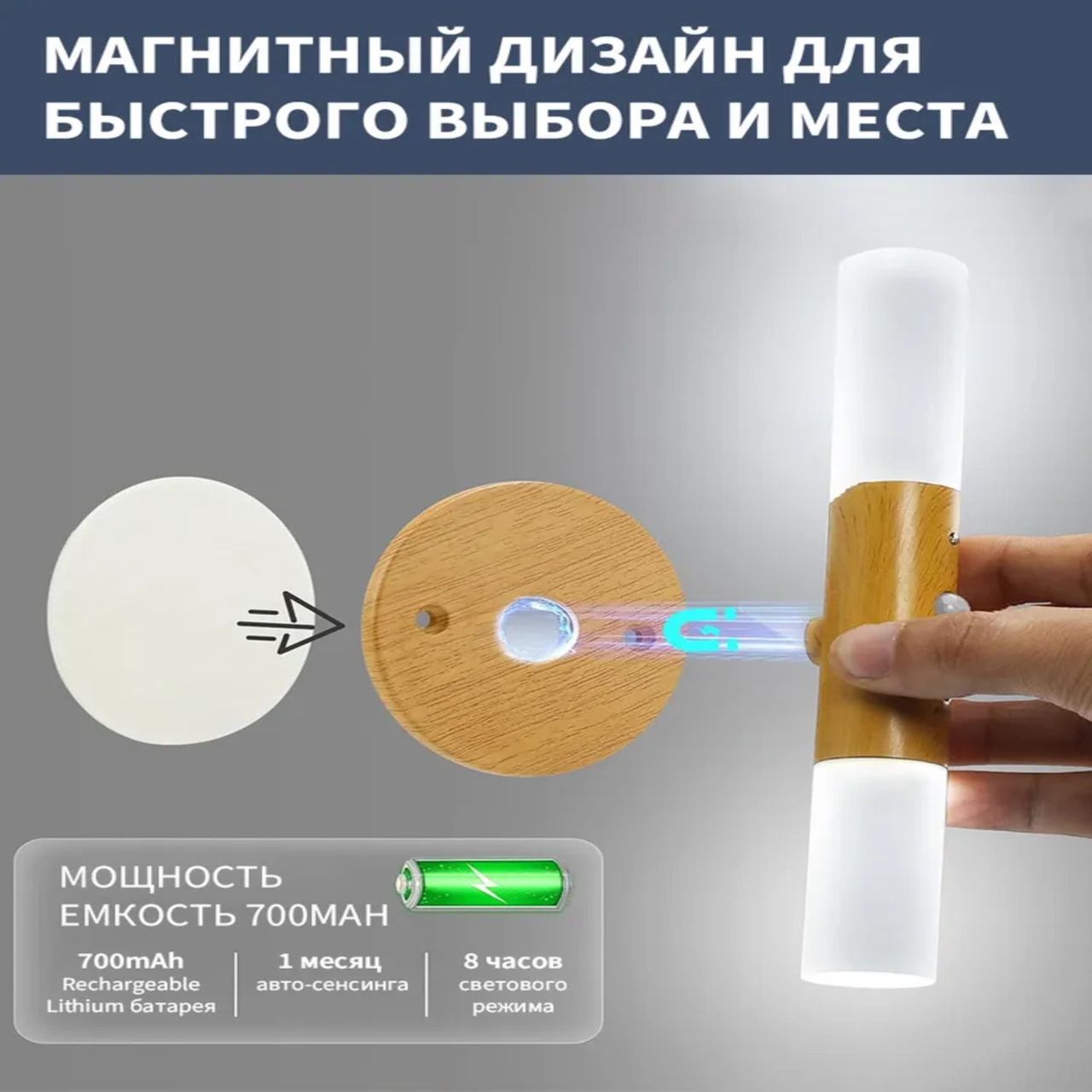 Skycity Usb Şarjlı Akıllı İnsan Algılayıcı Dairesel Açılıklı Akrilik Duvar Lambası, Staircase Koridor Işığı, Sürekli/algılama Modu Ahşap