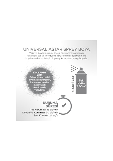 Polisan Universal Astar Gri Sprey Boya 400 ml