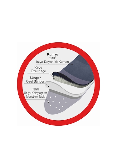 Devecioğlu Ultraboard MM151 Yeni Nesil Ütü Masası