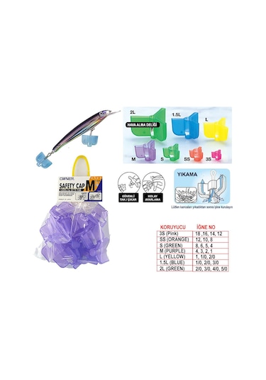 Owner 5112 Üçlü İğne Koruyucusu Size:s Standart