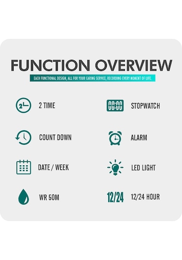 Dofolink Skmeı Erkek Spor Saati 50m Su Geçirmez - Alarm, Kronometre, Geri Sayım, Saat Vuruşu Ve Gece Aydınlatması Özellikli Mavi Dijital Saat