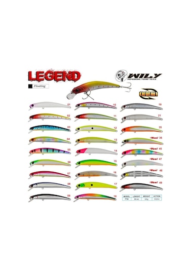 Port Fısh Wily Legend 90F 9Cm Maket Balık (5.8Gr)