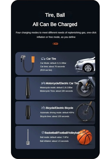 Jialan Araba Şişirme Taşınabilir Hava Kompresörü