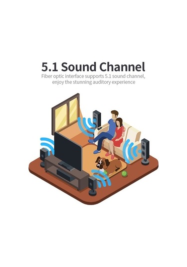 Pazly 4k Ses Çıkarıcı, 5.1 Ses Kanal, Hd Görüntü, Stereo Ses, Dc 5v, Optik Fiber, 3.5mm Arayüz