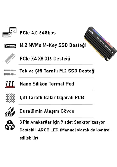 Jeyı Faıth One Argb M.2 Nvme To Pcıe 4.0 X4 X8 X16 Adaptör