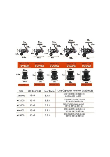 Novahub Yüksek Kaliteli Balıkçılık Makaraları - 14 Rulmanlı Metal Çark - 1000-5000 Model Seçenekleri