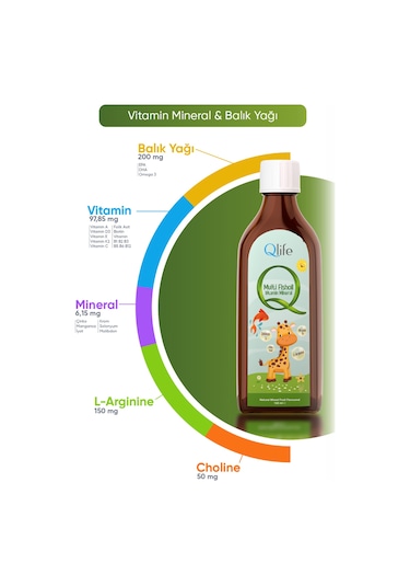 Qlife Multivitamin Mineral Kids Şurup 150 ML