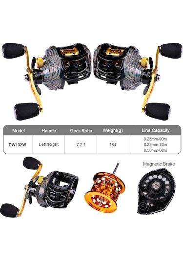 Proberos Metal Damla Tekerleği 18+1 Eksen Cazibesi Balık Olta Makinesi, Stil: Dw132pr Sağ El