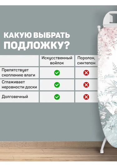Valıant Çift Katmanlı Keçe Astırlı Ütü Masası Kılıfı 9231809 Açık Mavi