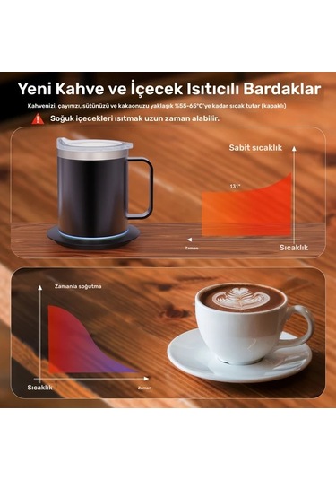 Honeybeeshop Yeşil Akıllı Kahve Bardağı Isıtıcısı 55 Cye Kadar Sıcak Tutar Çay Süt Çikolata