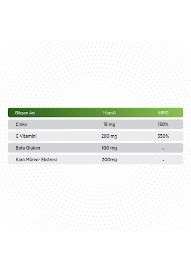 Beta Glukan - C Vitamini Ve Çinko Ve Kara Mürver 30 Kapsül