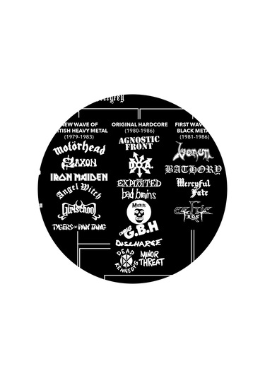 Metal Genealogy Posteri