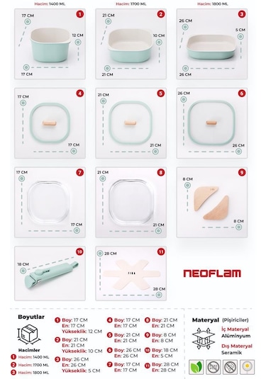Neoflam Fika Comfort Yeşil Tencere Ve Tava Seti