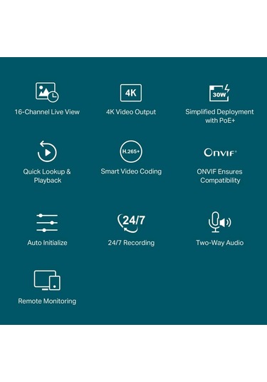 Tp-Link VIGI NVR2016H-16P 16 Kanal Nvr H.265+4K 2CH 8MP-16CH 1MP 90W Poe