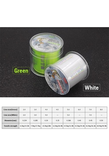 Novahub Yüksek Dayanımlı Balık Oltası Misinası - Aşınma Direnci, Hızlı Dalma, Az Esneme Balık Tutkunları İçin