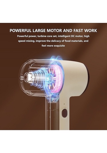 Pazly Cbtx Kablosuz Mini Mikser, Renk: Haki 5 Vites, Çift Çubuk Küçük Mutfak Aidesi Çok Renkli