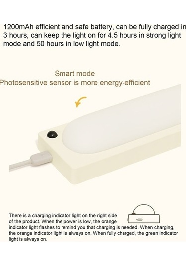 Opulentliving Geeroyoo Hareketli Sensörlü Led Dolap Işıkları - 270lux, 1200mah Pil, Beyaz, 1.2w, Type-c Şarj Beyaz