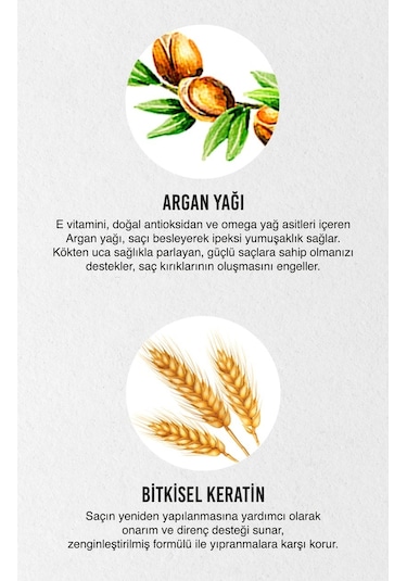 Urban Care Argan Oil & Keratin Saç Bakım Kremi 250 ML