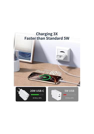 3'lü Paket Apple 20w Usb C Güç Adaptörü, İphone Usb C Bağlantı Noktası İçin Tasarlanmış, İphone 16/15/14/13/12 Plus Pro Max Mini Xw