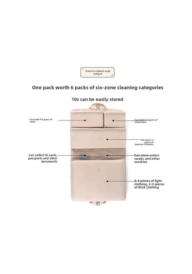 Konesam Seyahat Organizer Seti 6'lı: Giyim, İç Çamaşırı Bölmeli, Katlanabilir Nilon Çantalar Mavi 45x32x15 Cm