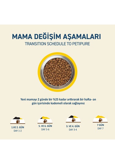 Petipure Tavuklu Kuru Yetişkin Kedi Maması 500 G