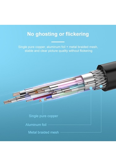 Mikro Hdmı Erkek Dirsek - Hdmı Dişi 4k Uhd 18gbps Bağlantı Kablosu, Uzunluk: 20cm Gri