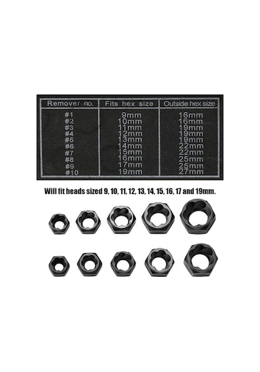 Trendooze Ve Takımı, Somun Sökme Parça İçin Hasarlı Dayanıklı Cıvata Çeşitli Boyutlar 10 Wo