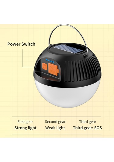 Reedark Büyük Boy Mavi Led Kamp Feneri, Type-c Şarj, 3 Işık Modu, Usb Power Bank, Taşınabilir Çadır Işığı Çok Renkli