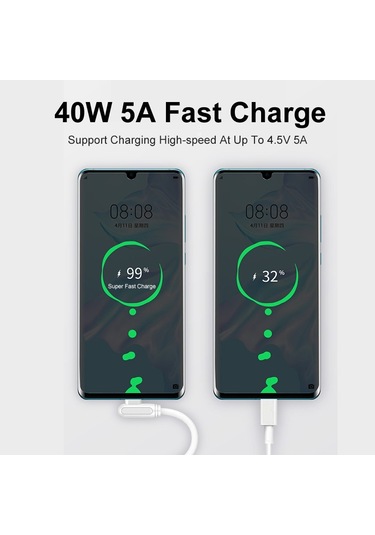 Enkay Hat-prince Enk-cb109 5a Usb To Usb-c / Type-c 90 Derece Dirsek Silikon Veri Senkronizasyon Hızlı Şarj Kablosu, Kablolu Uzunluk: 1m Beyaz