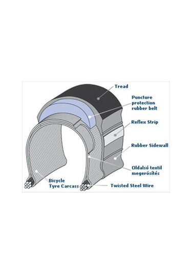 Mitas Flash V66 26X1.75 Stopthorn Reflektörlü 3 Mm Zırhlı Dış Last Siyah - Yeşil